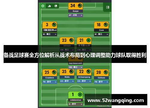 备战足球赛全方位解析从战术布局到心理调整助力球队取得胜利