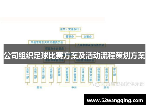 公司组织足球比赛方案及活动流程策划方案